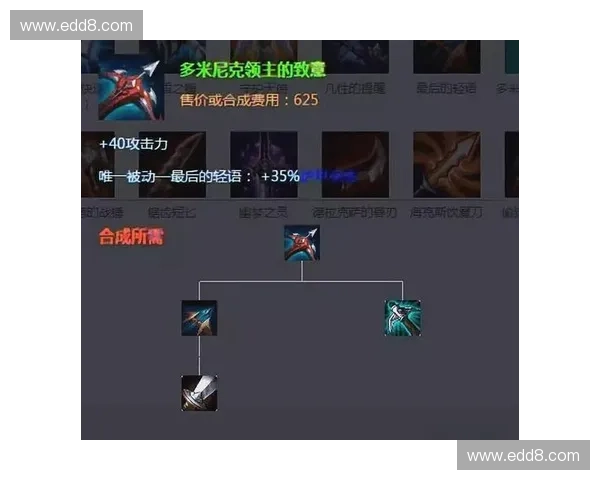 英雄召唤装备全解析 深度剖析英雄装备系统与策略搭配技巧